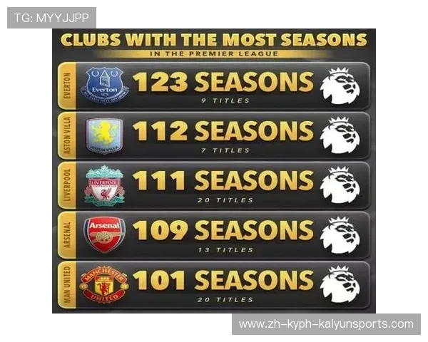 英超球队跟西甲球队：英超与西甲联赛球队的对比与赛事影响