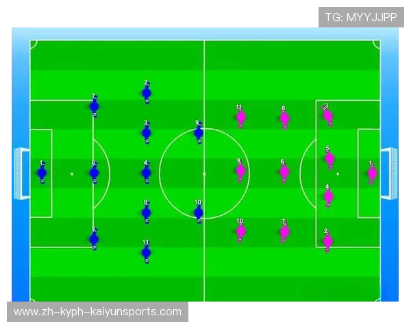 足球比赛中的场面控制与战术布置