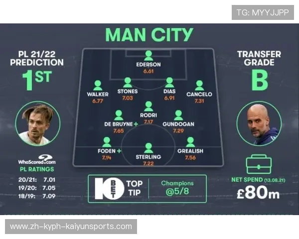 英超球队的转会情报与市场动向分析